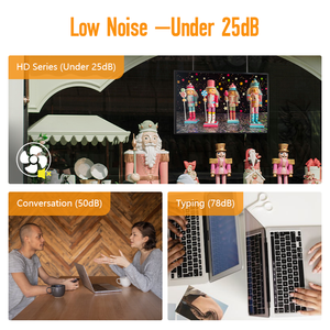 Pantalla Publicitaria de Ultra Alto Brillo de 49 Pulgadas, Señalización Digital Comercial con CMS para Medios de Interior, Áreas de Información Pública - Product Image 4