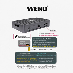 ฮับ Thunderbolt 5 พร้อมช่องใส่ M.2 <span class=keywords><strong>NVMe</strong></span> <span class=keywords><strong>SSD</strong></span> รองรับ PCIe 5.0 ความเร็ว 120Gbps กำลังไฟ 140W PD รองรับจอแสดงผลสามจอ พร้อมระบบระบายความร้อนแบบแอคทีฟสำหรับแล็ปท็อป - Product Image 5