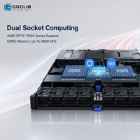 Serveur FusionServer 1158H V7 1U double socket en rack avec garantie, support technique et déploiement d'entreprise