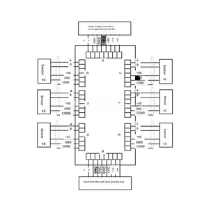 Balance Veidt pour HP-AJB540S, boîtier de jonction analogique Toledo antidéflagrant, affichage numérique, pesage précis avec lecteur numérique - Product Image 4