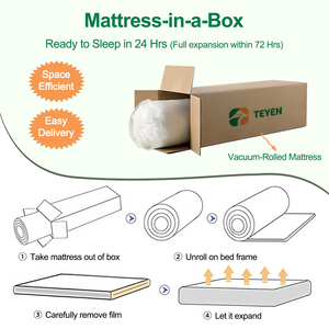 Custom Logo Roll Packed <b>Memory</b> Foam Mattress in a <b>Box</b> Breathable Comfortable Bed for Home Hotel Use MJB1-MA02 Size - Product Image 3