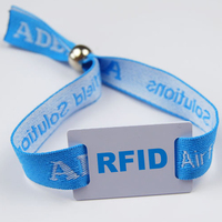 Pulsera RFID de Tela Desechable con Chip NFC para Control de Acceso a Eventos y Festivales Musicales, Identificación de Visitantes