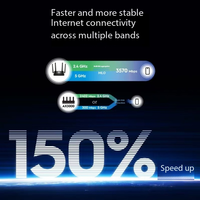 Routeur Wi-Fi 7 double bande WR300H, port 2.5G, 3600 Mbps sans fil, amplification du signal, amélioration de la maison intelligente >> Articles pour la maison intelligente
