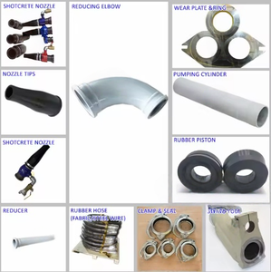 ท่อแปลงขนาดปั๊มคอนกรีต 28" <span class=keywords><strong>36</strong></span>" พร้อมโลโก้และสีตามสั่ง - Product Image 5