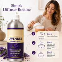 Huile essentielle de lavande apaisante pour soulager l'anxiété, réduire le stress et améliorer le sommeil - Huile essentielle d'aromathérapie pour diffuseur