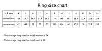 Herren Edelstahl ringe anpassen Edelstahl Silber matt Finish personal isierten Ring