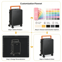 Valise rigide 20 pouces à roulettes, design breveté, avec poignée large et serrures TSA – Offre Spéciale