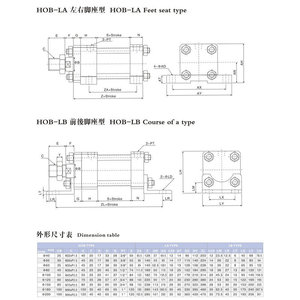 ผู้ผลิตจัดหากระบอกไฮดรอลิก HOB สำหรับงานหนัก กระบอกไฮดรอลิกแบบมีก้านดึงสั่งทำพิเศษ ขายส่ง - Product Image 5