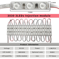 Nouveau module adressable haute luminosité 4 lignes 75*15mm IP65 pour la fabrication de boîtes lumineuses publicitaires et de signalétique