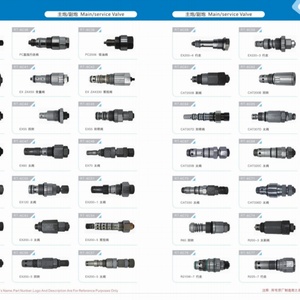 วาล์วระบายแรงดันคุณภาพสูงสำหรับรถขุด PC400-7 PC400-8 รุ่น 708-2H-03610 LS วาล์ว รุ่น 708-2H-03610 - Product Image 6