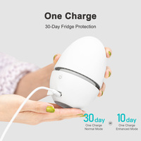 2025 tohugs purificateur d'air de réfrigérateur Rechargeable 99.9% élimination des odeurs ozone de qualité médicale sans danger pour les aliments pour bébés Fruits légumes frais