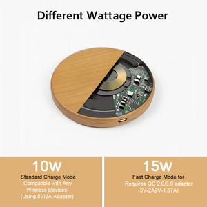 Nieuwkomers Unieke Houten Draadloze Oplader Fashion Eco-vriendelijke Auto Draadloze Oplader Voor Iphone Voor Samsung