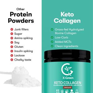 Personalizzazione OEM cheto collagene proteina in polvere con olio MCT idrolizzato collagene tipo I & III integratore - Product Image 5