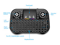 Miniteclado inalámbrico I10 retroiluminado, Control remoto inteligente de 2,4 Ghz para Android TV Box i10, Air Mouse
