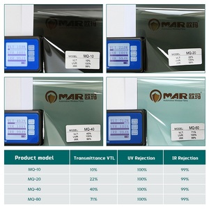 <span class=keywords><strong>Película</strong></span> de Tinte Solar para Ventanas de Automóviles Nano PET, Bloqueo de Rayos UV del 100%, 2 Mil, Garantía de 8 Años, Serie MQ de Alta Claridad en Rollo - Product Image 5