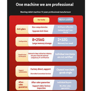 All-in-one 100นิ้วหน้าจอสัมผัสมัลติมีเดียไวท์บอร์ดอิเล็กทรอนิกส์โปสเตอร์ดิจิตอลในร่มสำหรับการเรียนการสอนและการประชุมฟังก์ชั่น SDK - Product Image 1