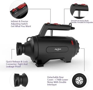 Sèche-cheveux et aspirateur pour animaux de compagnie 2-en-1 Shernbao SMD-06 Pro |   Souffleur portable rechargeable haute vitesse 1500W pour toilettage des chiens et des chats |   <span class=keywords><strong>Silencieux</strong></span> - Product Image 2