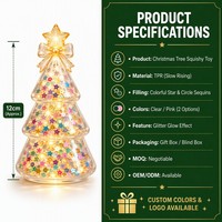 Jouet sensoriel anti-stress en forme de sapin de Noël, à remontée lente, à presser, pour enfants et adultes – Cadeau idéal – Vente chaude
