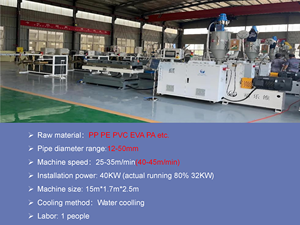 Machine voor het maken van elektrische draadbuizen met hoge snelheid (45m per minuut), 20mm en 25mm flexibele gegolfde buizen, productielijn voor extrusie. - Product Image 2