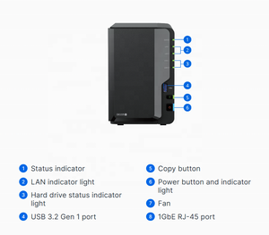 Nouveau NAS Synology DS225+ 2 baies sans disques, interface USB, format rack 2U, DiskStation pour stockage en réseau, en stock - Product Image 5