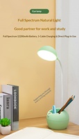 Lampe de table LED créative pour la protection des yeux, batterie au lithium intégrée, gradation tactile, design moderne, CRI élevé 80-89 pour