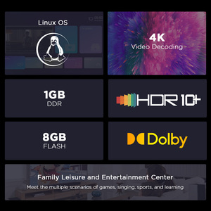 JJ Linux U7, Mini Decodificador Inteligente en Oferta, Quad Core Hisilicon ARM <span class=keywords><strong>Cortex</strong></span> <span class=keywords><strong>A53</strong></span> 1.2GHz, 8G Flash, 4K H.264 AV1 Mali-450 para la UE - Product Image 3