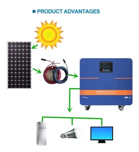 Home 12V 24V 1.2kw 2.2KW Invertor Mppt Pure Sine Wave Charge Controller Off Grid Power Station System <b>Solar</b> Hybrid - Product Image 4