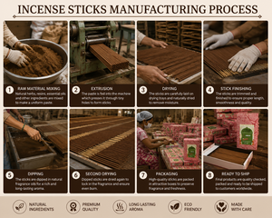 Aromas Serene Notes <b>Stick</b> Incense Bamboo Scented Aromatic Dhoop <b>Sticks</b> All Season Use - Product Image 4
