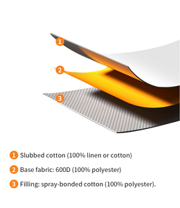 كرسي مكتب مبطن بمنفذ USB قابل لإعادة الشحن آمن ساخن مقعد سيارة كهربائي مريح وناعم - Product Image 3