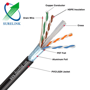 Cable Ethernet SURELINK para Exteriores, 305m 500m, 4 Pares, Blindado, Cobre Desnudo o CCA, Cubierta de PVC, Redes <span class=keywords><strong>F</strong></span>/<span class=keywords><strong>UTP</strong></span> CAT6A - Product Image 2