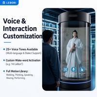 Kios Manusia Virtual Holografik AI 75'' |   Layar LED Silinder Sentuh |   Avatar Interaktif Museum Perpustakaan