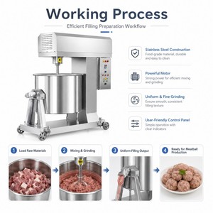 Máquina de Alta Eficiencia para Pulpar y Batir Carne de Pescado, <span class=keywords><strong>Pollo</strong></span>, Res y Cordero para Albóndigas - Product Image 5