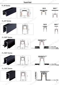 <span class=keywords><strong>Rail</strong></span> d'aspiration magnétique encastré Alimentation cachée 48V DALI Système de cadre de surface de <span class=keywords><strong>plafond</strong></span> extensible Rails de voie magnétiques à lumière LED - Product Image 2