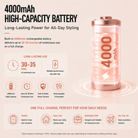 Fer à boucler sans fil MRY, plaques en céramique de 25 mm, contrôle LCD, batterie 4000 mAh, boucleur portable, utilisation en salon ou à domicile, prise en charge OEM ODM