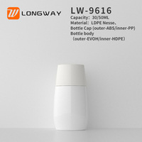 Tube en plastique ABS emballage de bouteille de protection solaire capacité 30ml/50ml joint de bouchon à vis soins personnels lotion crème liquide sérigraphié