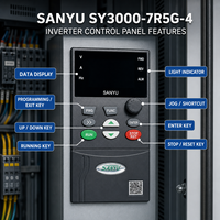 Variateur de fréquence Sanyu SY3000 7,5 kW 380-400V pour grue, entraînement AC spécial pour mécanisme de levage et contrôle de palan