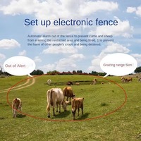 Etiqueta Inteligente Resistente para Orejas de Animales, Rastreador GPS para Ganado y Ovejas con Clasificación IP67 a Prueba de Agua para Entornos Hostiles