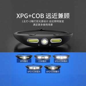 Mini Linterna Frontal LED Recargable, Luz Lateral COB Portátil, Sensor de Silicona - Product Image 4