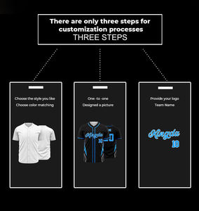 เสื้อกีฬาเบสบอลแขนสั้นระบายอากาศได้ดีผ้าโพลีเอสเตอร์100% โลโก้ออกแบบได้ตามต้องการ - Product Image 6