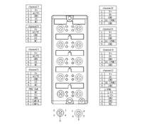 Module de commande d'équipement électrique IO16 automatisation industrielle IP67 4DI AI DO PWM avec modules de station esclave à 16 entrées