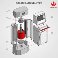 JK Brand 2000kn Hydraulic Compression Testing Machine with 1 Year Warranty for Concrete Cement