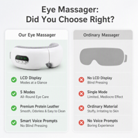 Masseur oculaire sans fil rechargeable avec chaleur et pression d'air, masque oculaire pliable avec musique Bluetooth pour soulager la fatigue