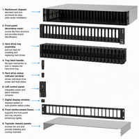 Lenovo ThinkSystem DE4200H 2U24 SFF – Nouvelle unité de stockage hybride pour entreprises, idéale pour la base de données, l'IA, la ML et la virtualisation