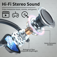 Écouteurs intra-auriculaires TWS étanches pour jeux et musique, écouteurs sans fil Bluetooth, écouteurs à crochet d'oreille, écouteurs stéréo, casques audio