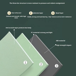 Chất lượng cao Thiết kế mới mang theo nhiều màu sắc có sẵn trường hợp vali hành lý du lịch đặt cho ngoài trời vali hành lý nữ - Product Image 4