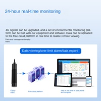 Détecteur de fuite d'eau intelligent Renke IP68 étanche avec télécommande, capteur optique de fuite de liquide