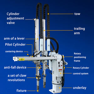 <span class=keywords><strong>Robot</strong></span> <span class=keywords><strong>cartésien</strong></span> industriel à <span class=keywords><strong>3</strong></span> <span class=keywords><strong>axes</strong></span> piloté par servo/<span class=keywords><strong>robot</strong></span> de portique pour la manipulation automatisée - Product Image 4