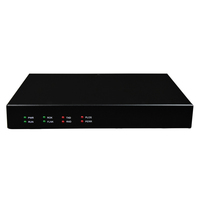 Convertidor de Equipos V.24 sobre Ethernet TDM sobre Ethernet (IP)