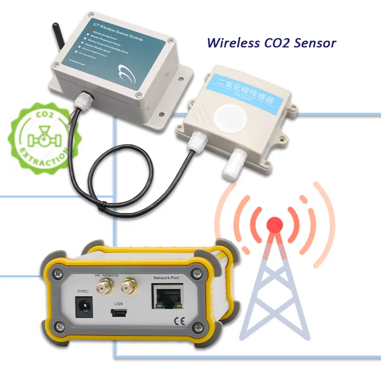 농업 농업 그린 하우스 무선 CO2 센서 이산화탄소 센서 공기질 모니터링 무선 아날로그 시스템