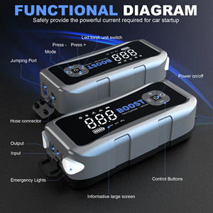 Câble de Démarrage 12V pour Voiture avec Gonfleur de Pneus à Charge Rapide Italie, Accessoires Tout-Terrain de Récupération pour Camion, Courant de Pointe 6000A - Product Image 6